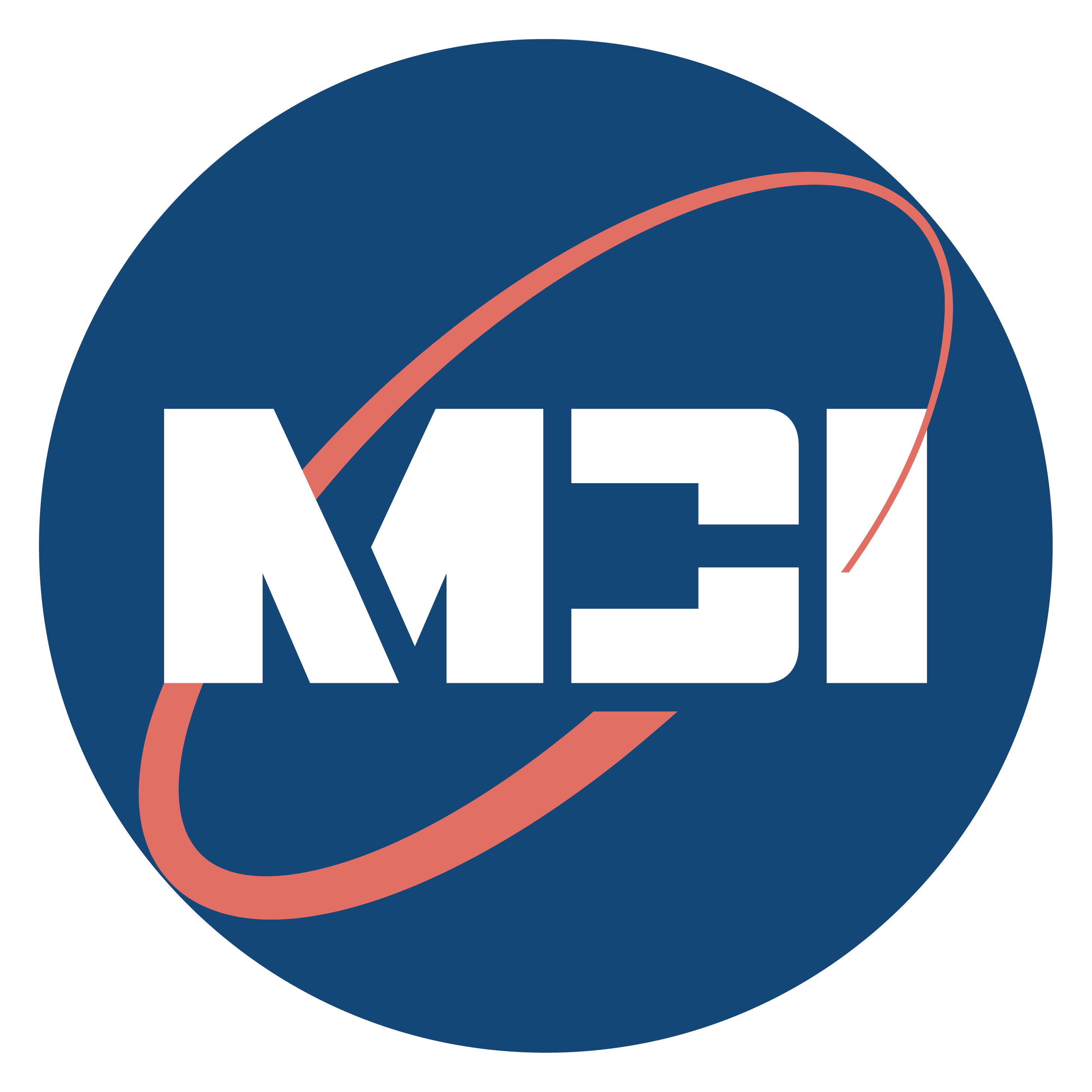MCIDT