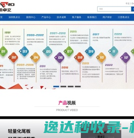 深圳市凯卓立液压设备股份有限公司