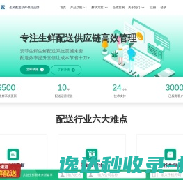 生鲜系统