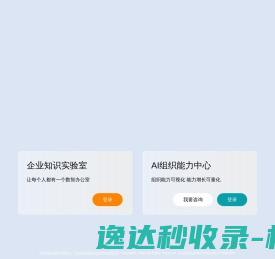 企业知识实验室