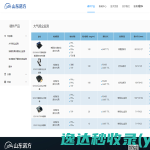 黔西南州宏升资本营运有限责任公司